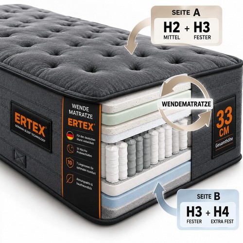 Ertex 7 zonen - cm,